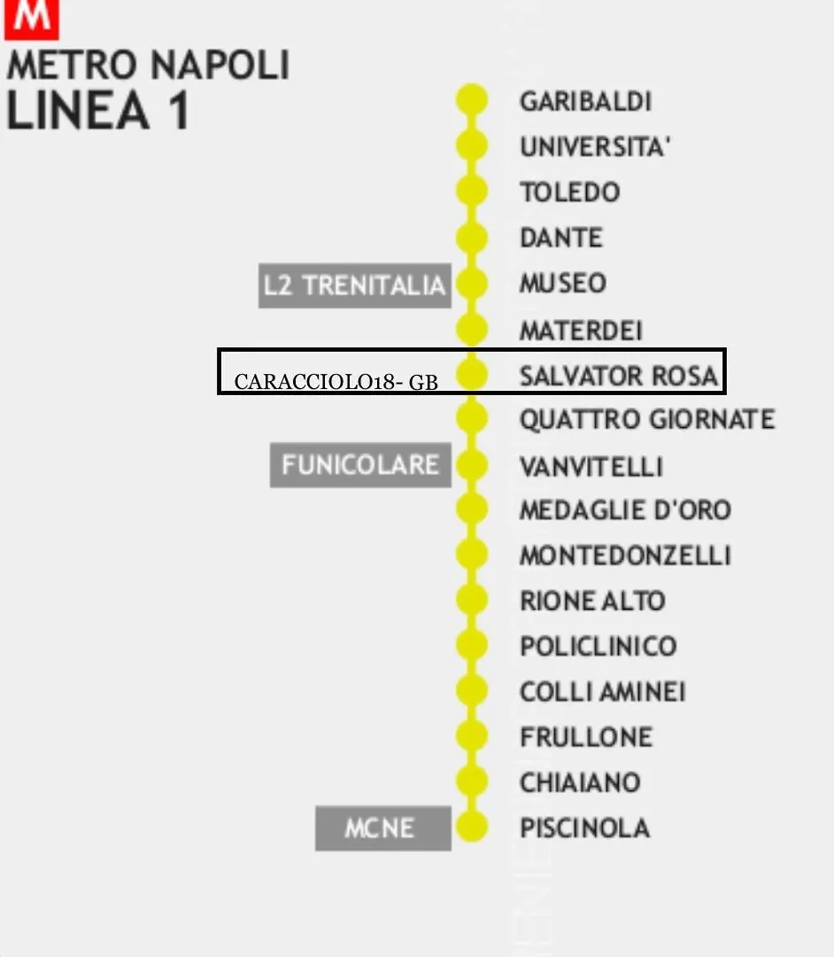Appartamento Caracciolo18 - Gb Napoli